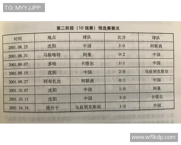 广州羽毛球队在世界杯预选赛中以96分稳居积分榜首位