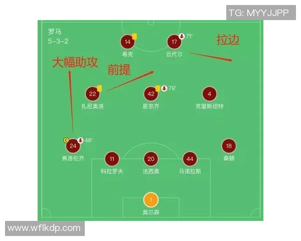 南京篮球队与成都篮球队赛后战术分析与复盘探讨